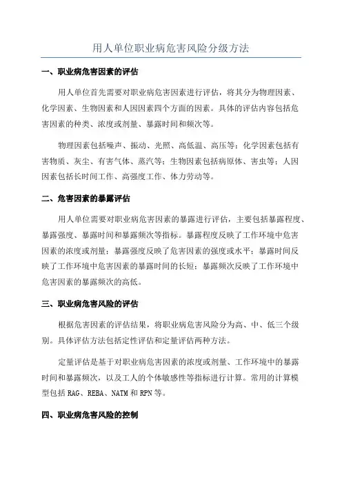 用人单位职业病危害风险分级方法