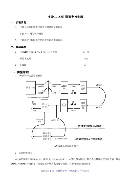 通信原理AMI码型变换实验
