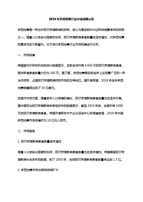 2023年多西他赛行业市场规模分析