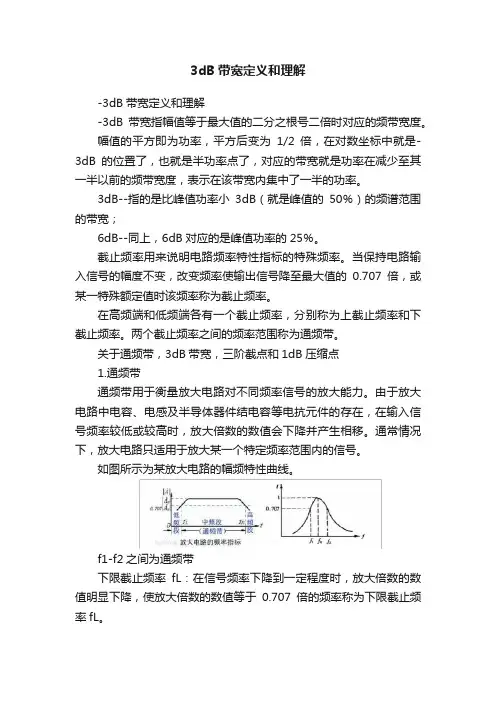 3dB带宽定义和理解