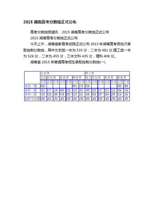 2015湖南高考分数线正式公布