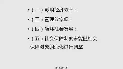 席卷全球的社会保障制改革浪潮PPT课件