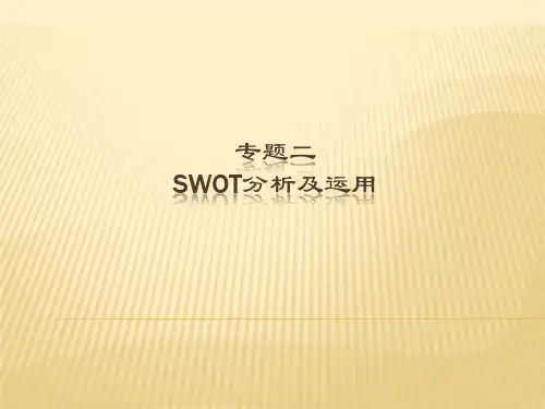 SWOT分析法