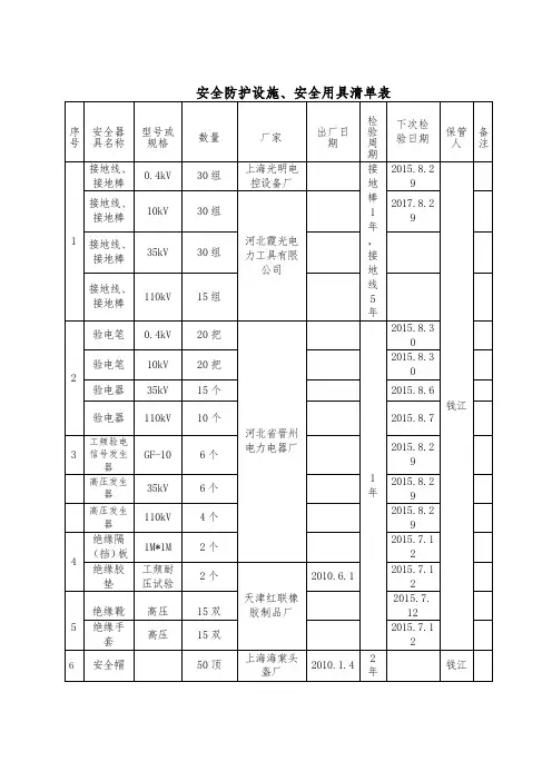 安全防护设施安全用具清单表