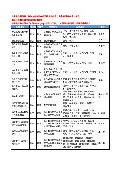 2020新版山东省临沂面包工商企业公司名录名单黄页大全62家