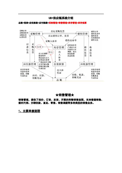 U8 供应链介绍