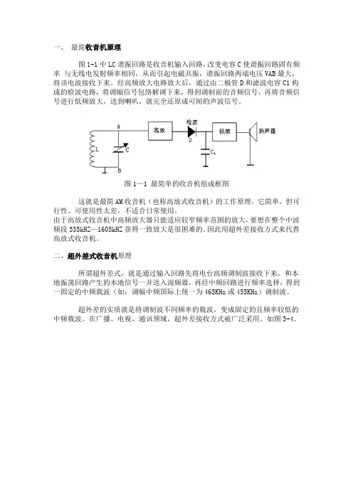 调幅收音机的制作与调试