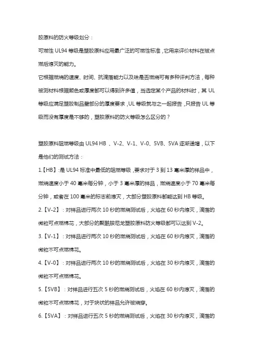 塑胶防火等级划分标准