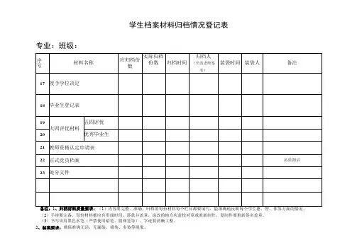 学生档案材料归档情况登记表格