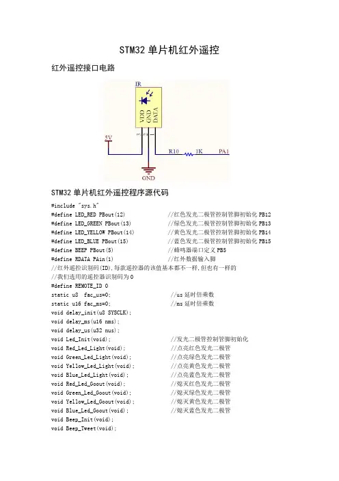 STM32单片机红外遥控