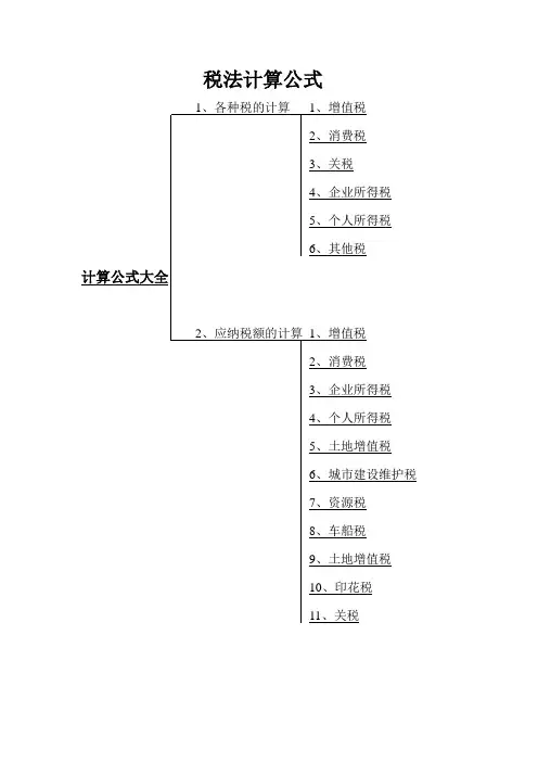 税法计算大全