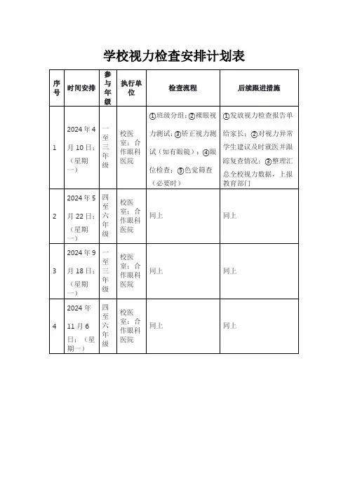 学校视力检查安排计划表