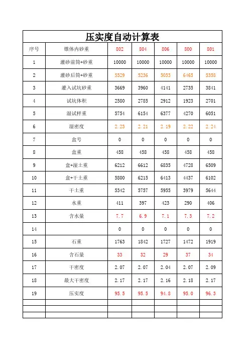压实度自动计算