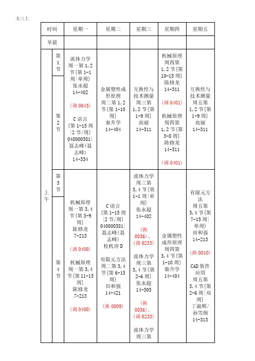 材料成型大三、大四课程表