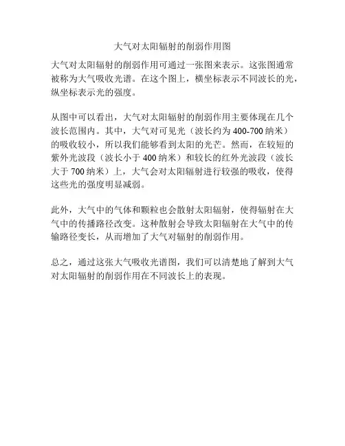大气对太阳辐射的削弱作用图