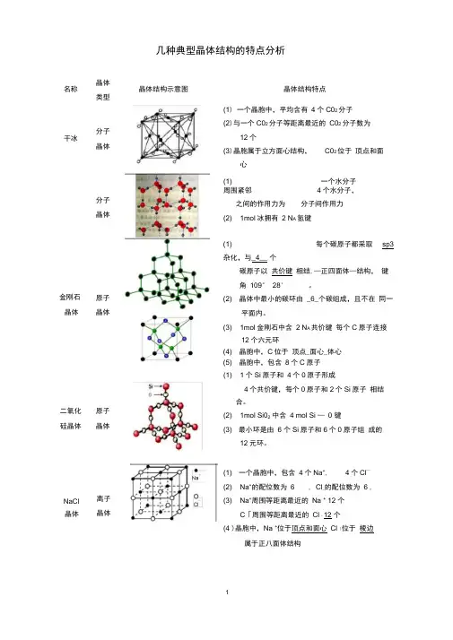 高考化学选修三典型晶体结构的特点分析