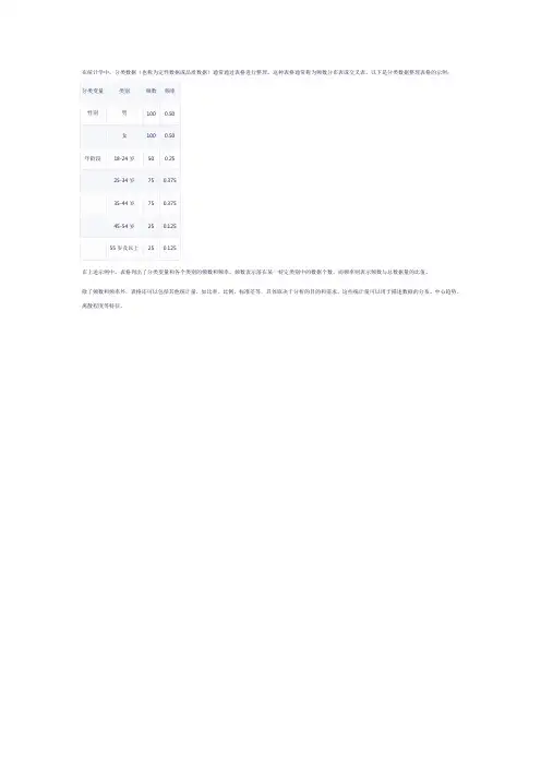 统计学分类数据的整理表格