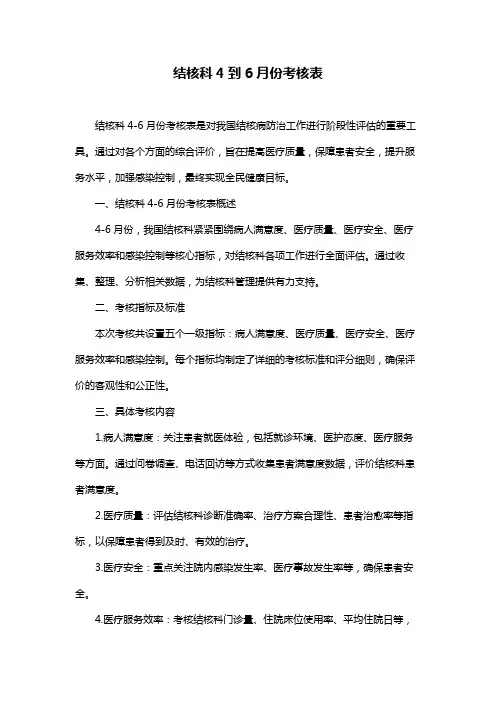 结核科4到6月份考核表