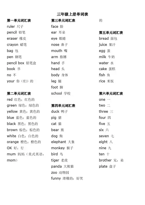 (完整word版)新版PEP小学英语3-6年级单词表