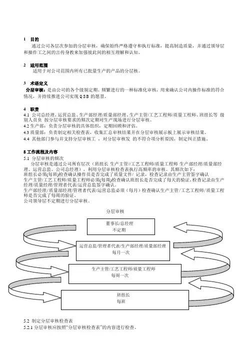 分层审核制度