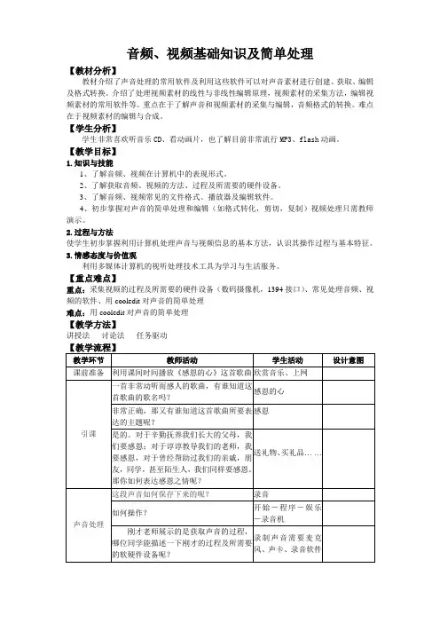 音频、视频基础知识及简单处理