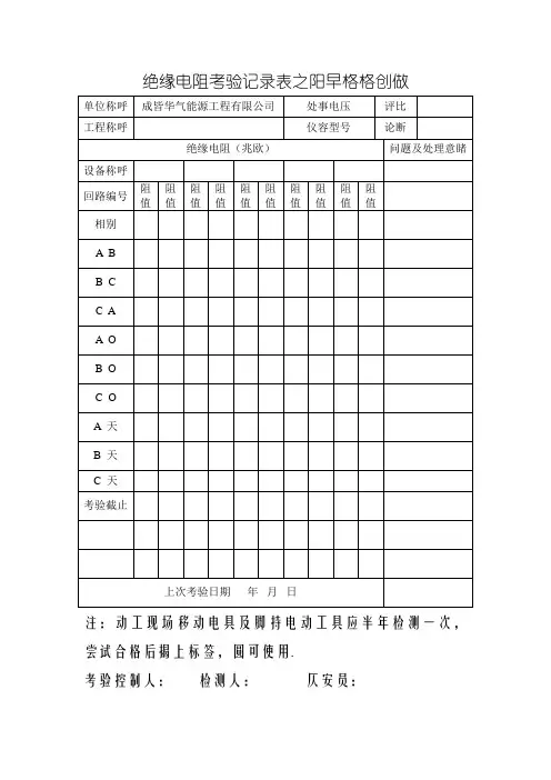 绝缘电阻测验记录表