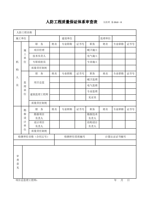 人防工程质量保证体系审查表