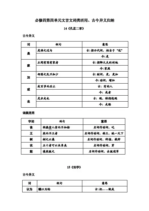 [精编]语文必修四词类活用、古今异义