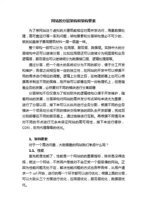 网站的分层架构和架构要素