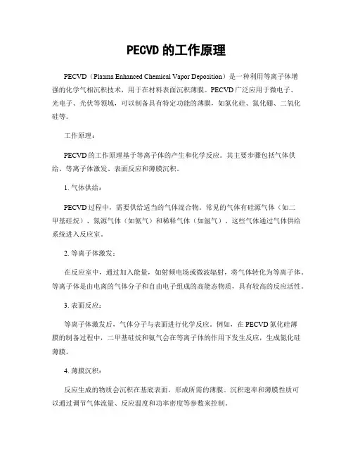 PECVD的工作原理