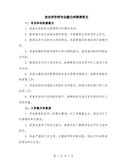 安全评价师专业能力对照表范文（二篇）