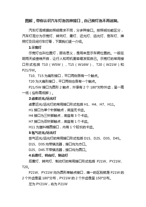 图解，带你认识汽车灯泡各种接口，自己换灯泡不再迷糊。