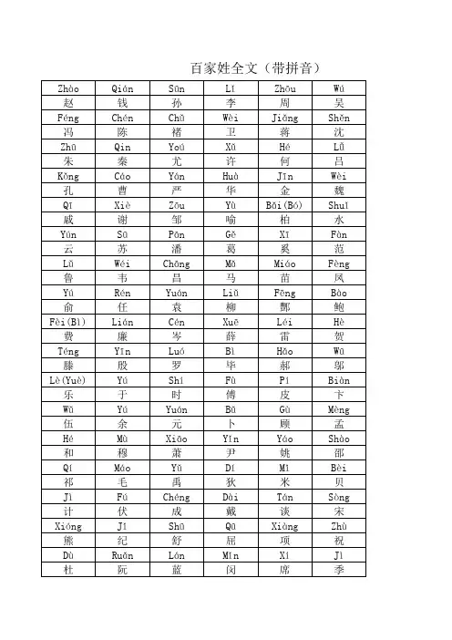 百家姓全文(带拼音)