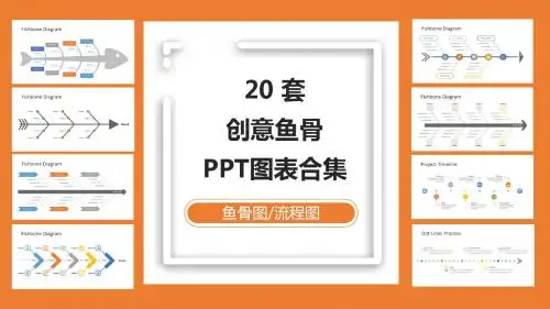 20套鱼骨图PPT图表合集