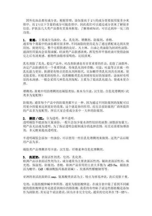 国外化妆品都有成分表