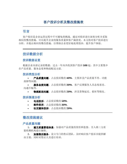 客户投诉分析及整改措施表