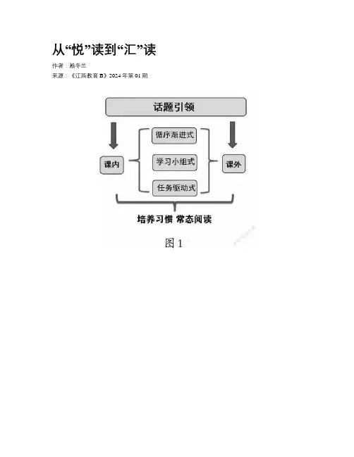 从“悦”读到“汇”读