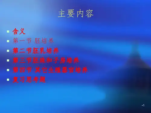 第4章-胚胎培养PPT演示课件