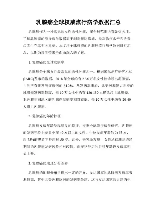 乳腺癌全球权威流行病学数据汇总