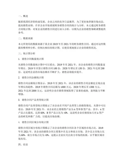 财务销售合同统计图