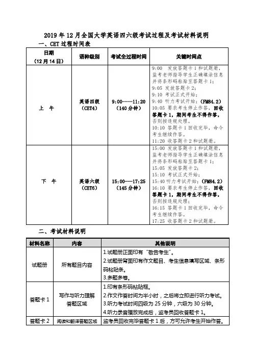 2019年12月全国大学英语四六级考试过程及考试材料说明