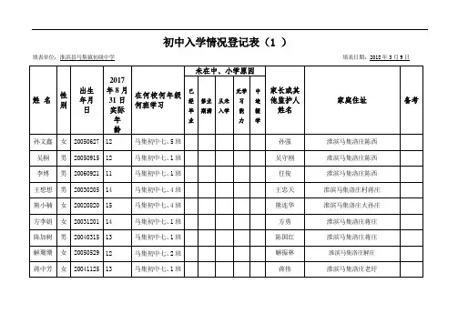 2017-2018下期7年级初中入学情况登记表