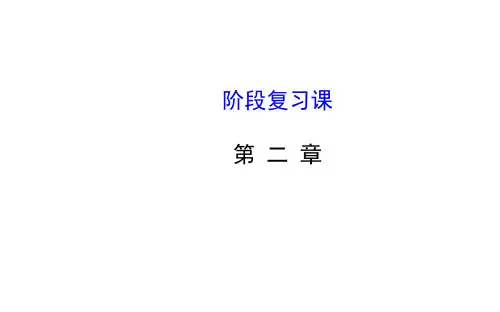 人教A版选修2-1高中数学《第二章圆锥曲线与方程复习课》ppt课件省名师优质课赛课获奖课件市赛课一等