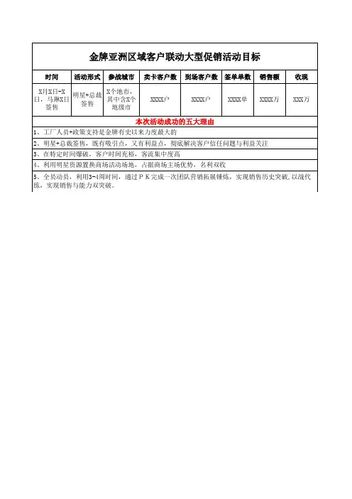 活动目标及费用预算表(XX)