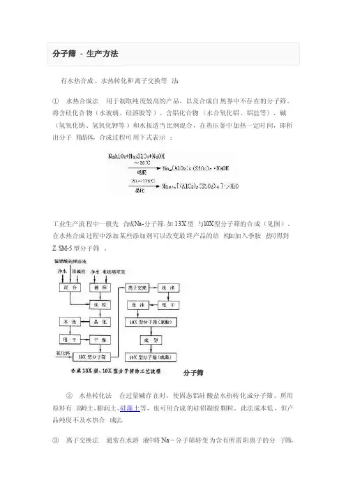 分子筛合成方法