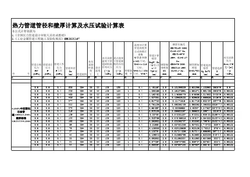 管道壁厚计算表