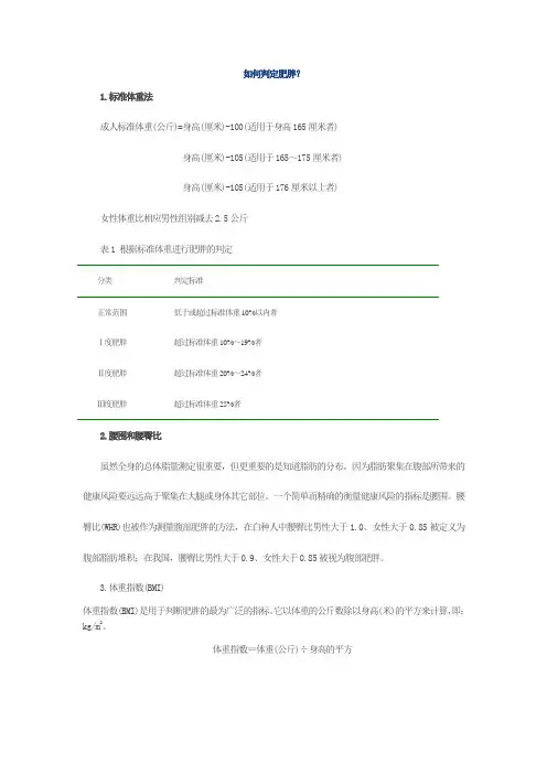 肥胖标准