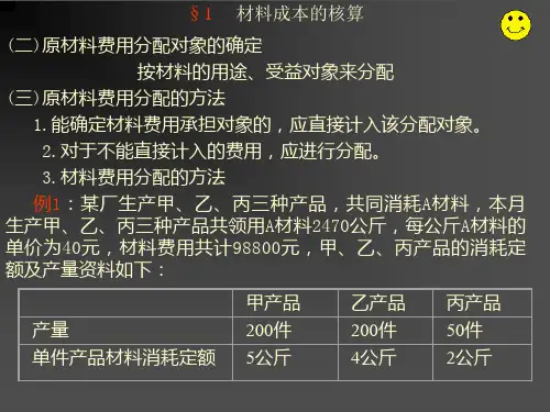 成本会计产品成本的构成要素核算yln