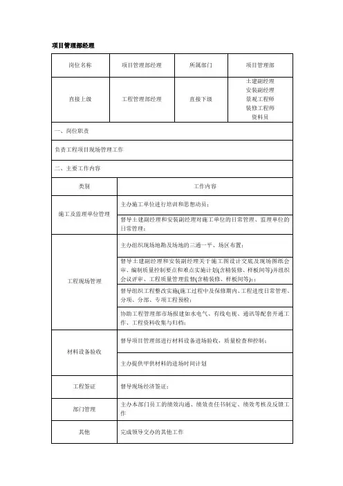 项目管理部经理岗位说明书