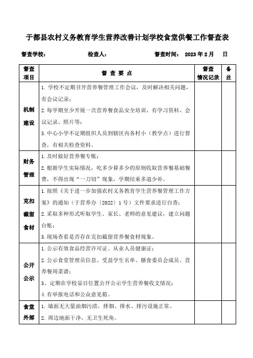 农村学校义务教育学生营养改善计划学校食堂供餐工作督查表